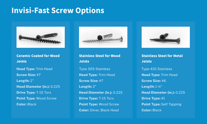 BISCUIT Hidden Grooved Deck Fastener - TXB for TREX Decking